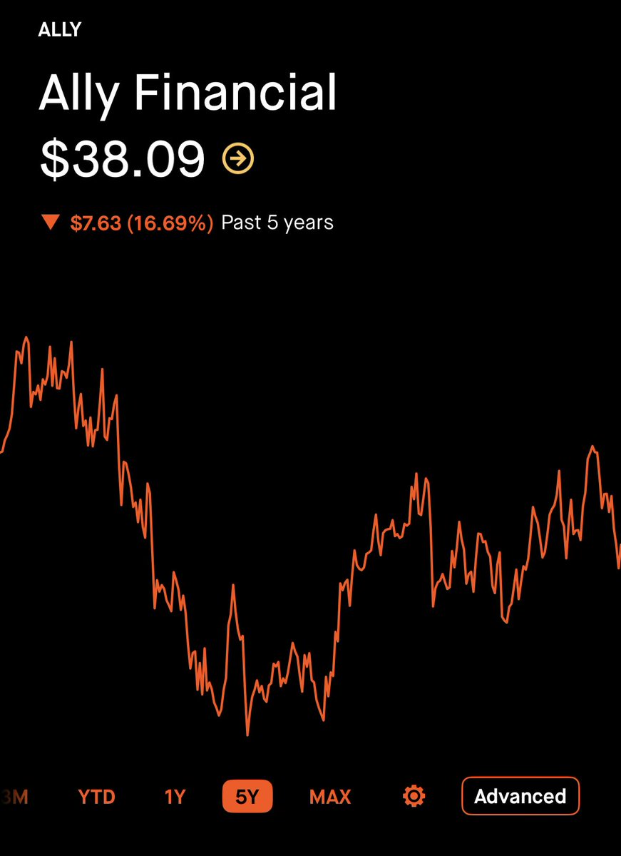 Long River Holding tweet media