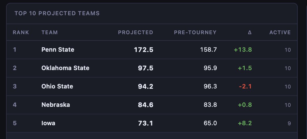 MatSavant tweet media