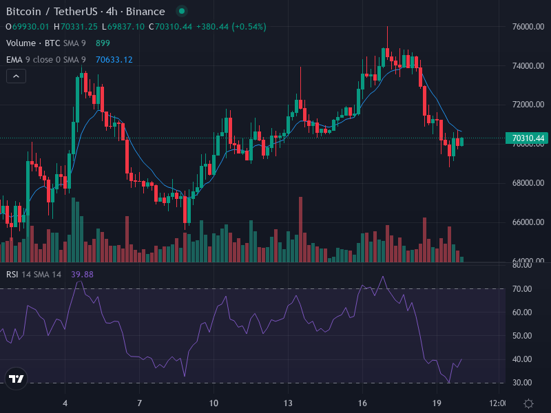 Punkchainer tweet media