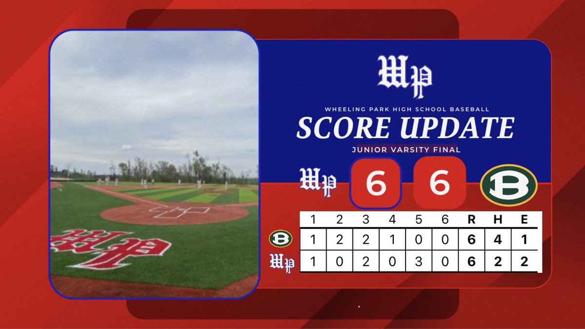Wheeling Park Baseball tweet media