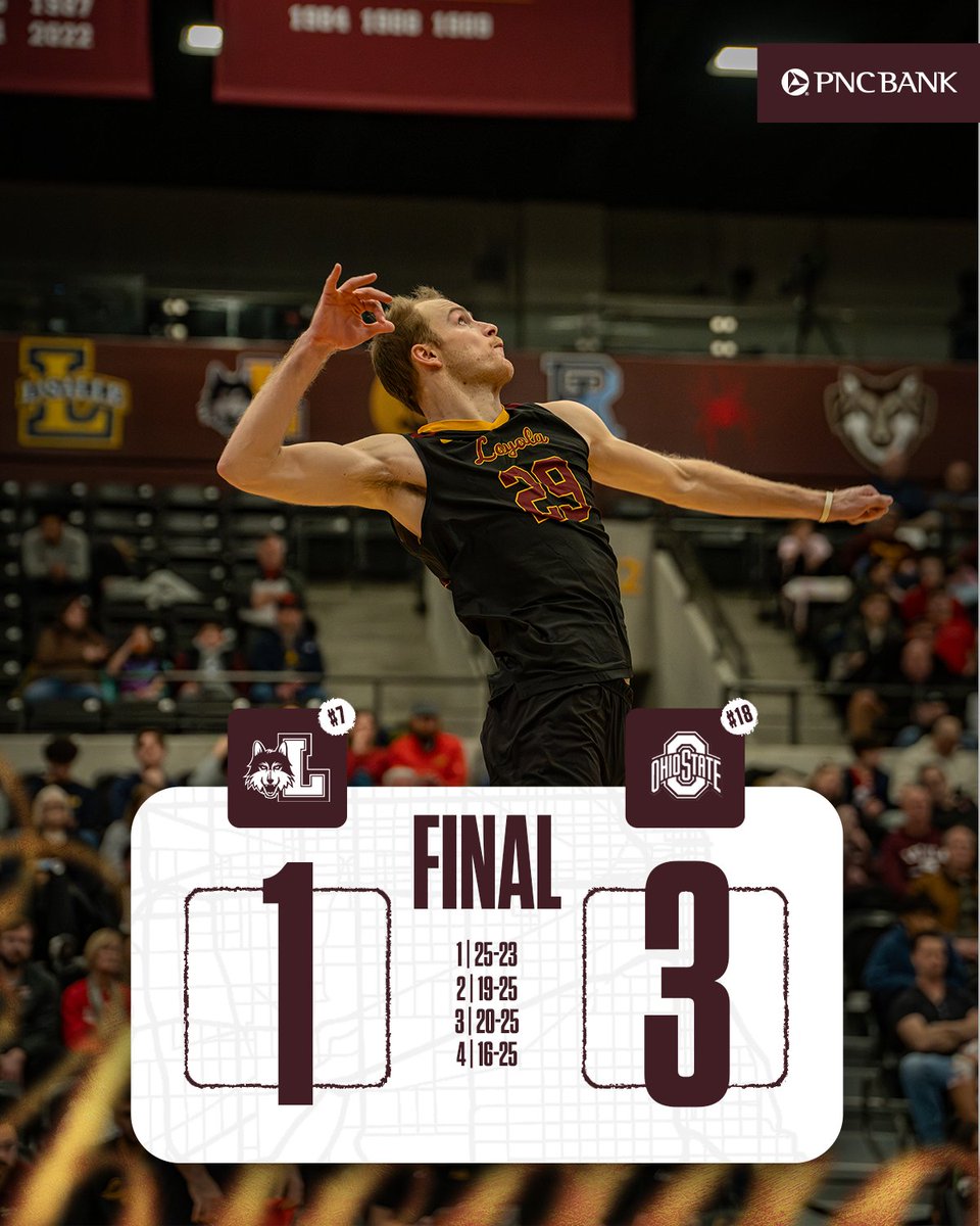 Loyola Men's Volleyball tweet media