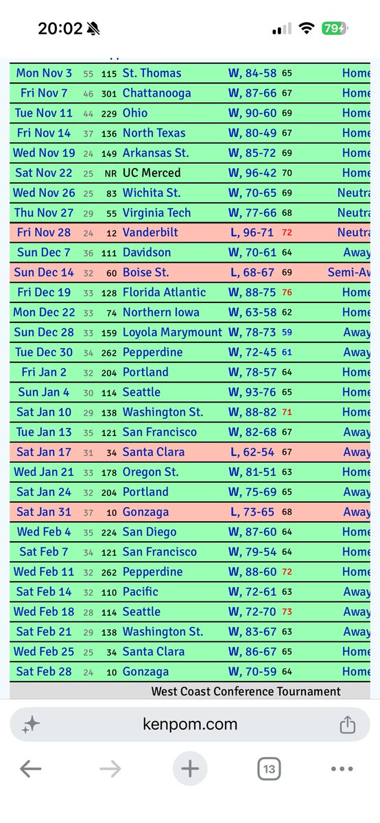 Chris Guccioni tweet media