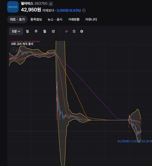 64비트사령부⚡️ tweet media