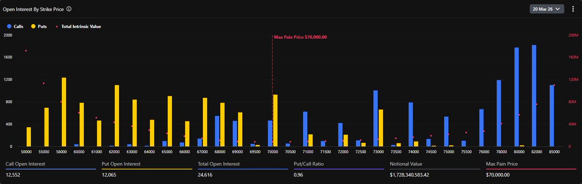 Bastion Trading tweet media