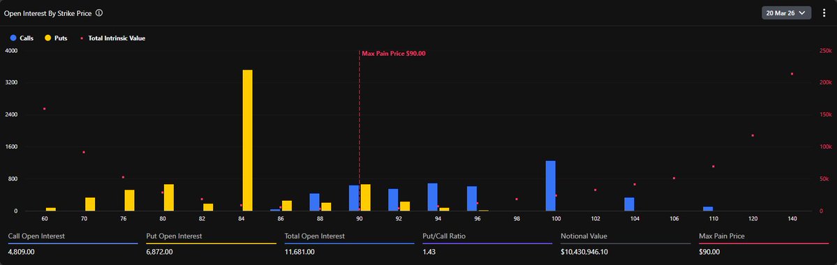 Bastion Trading tweet media