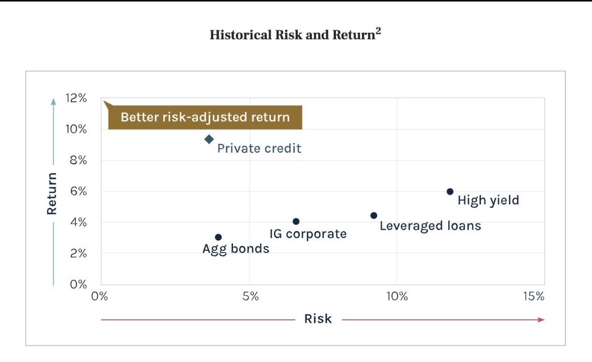 Nick Nemeth (Mispriced Assets) tweet media