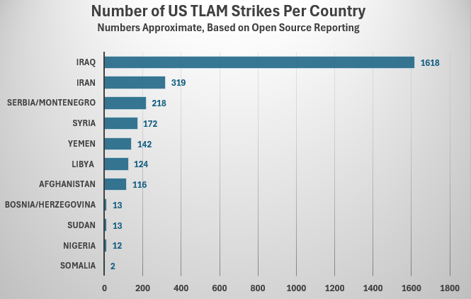 Chris Rawley tweet media