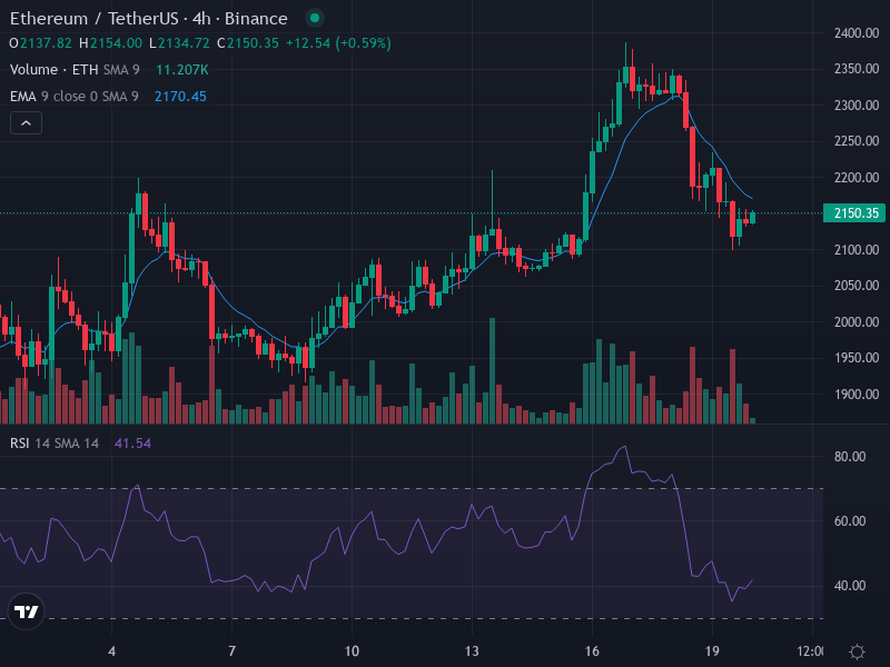 Punkchainer tweet media