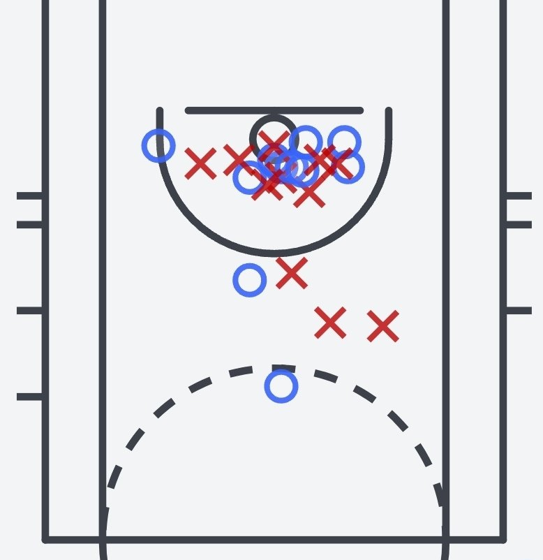 Josh Paredes tweet media