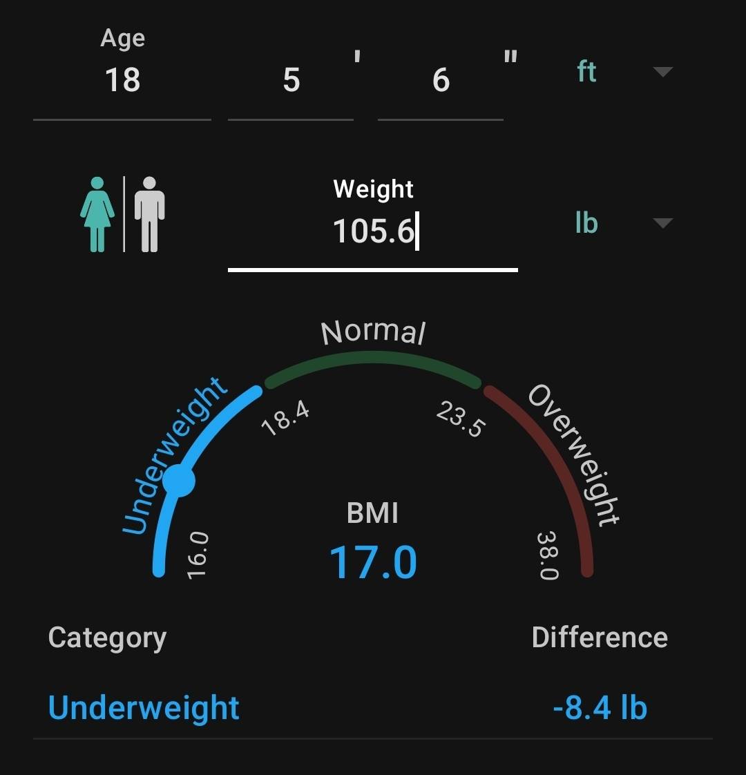 fifi ! 🍊 ᵉᵈᵗʷᵗ (-14.4/20) tweet media