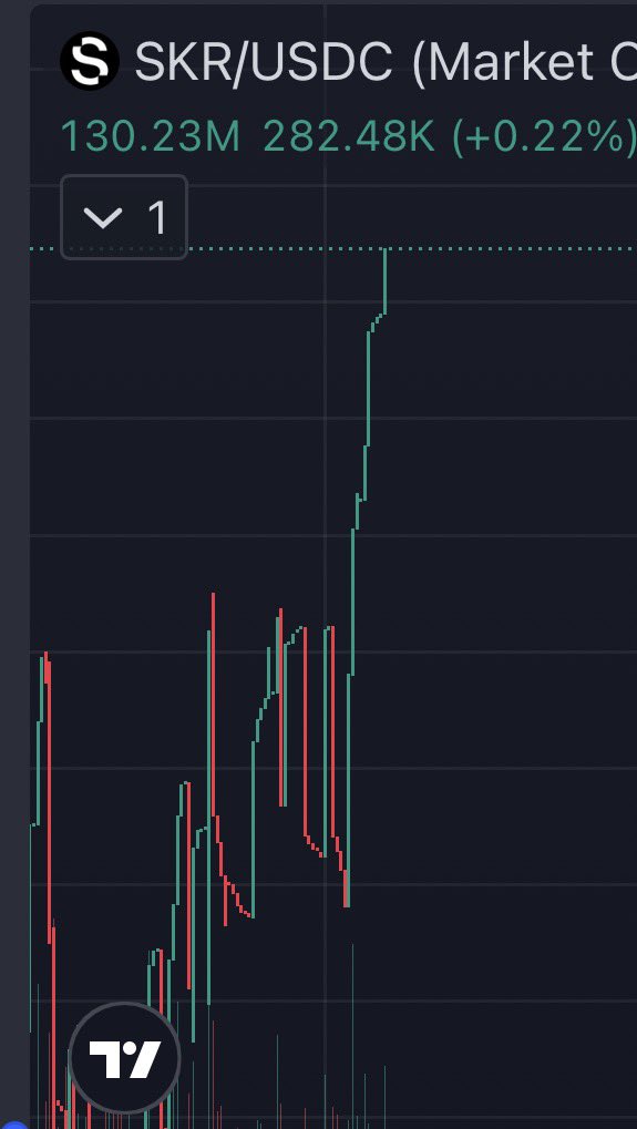 FrogMentor tweet media