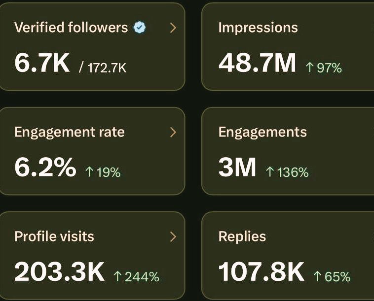 liamtran tweet media