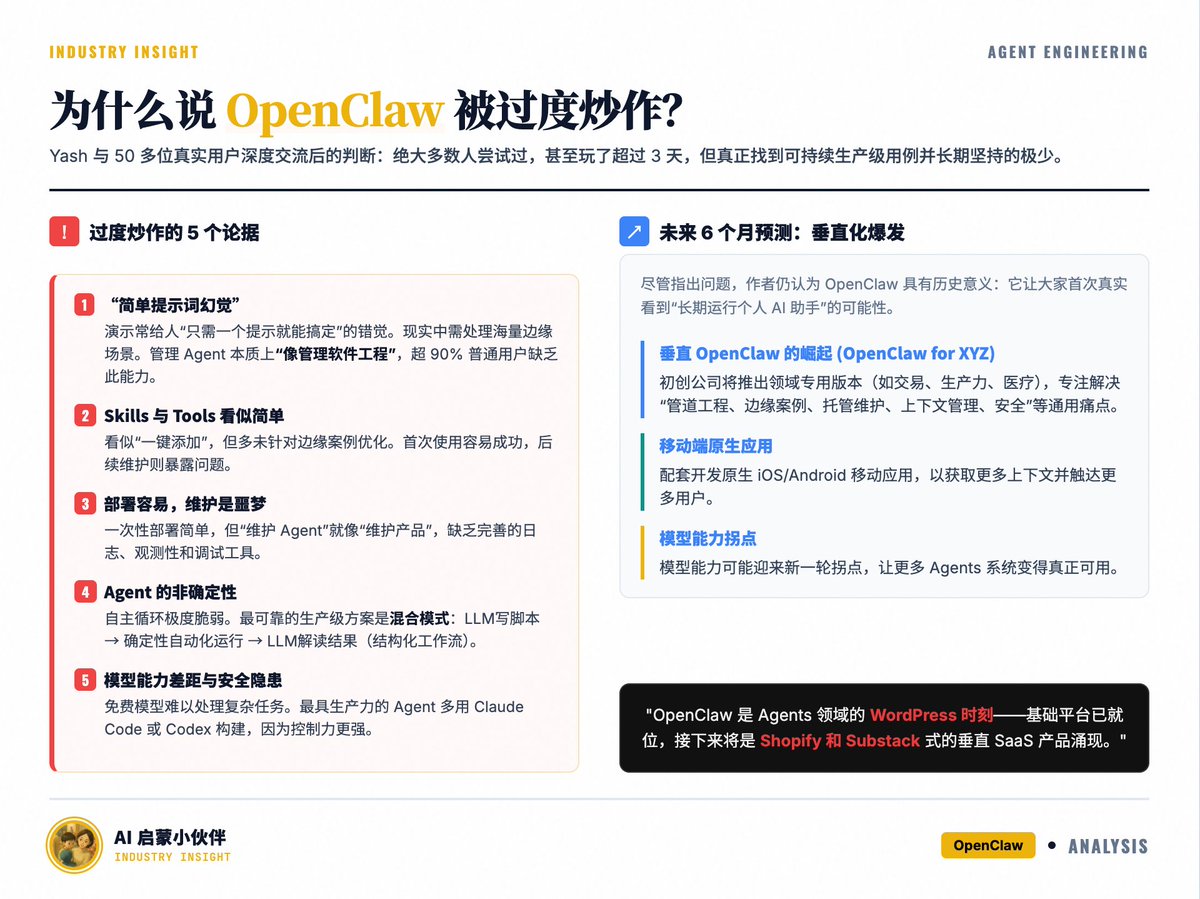 meng shao tweet media