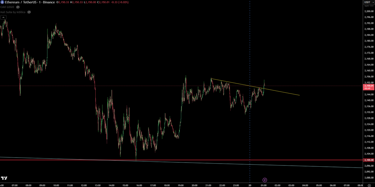 TraderSZ tweet media