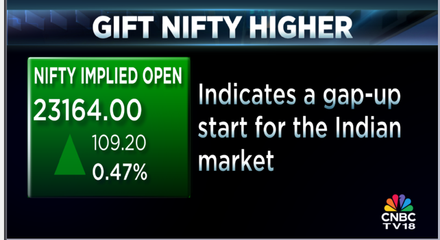 CNBC-TV18 tweet media