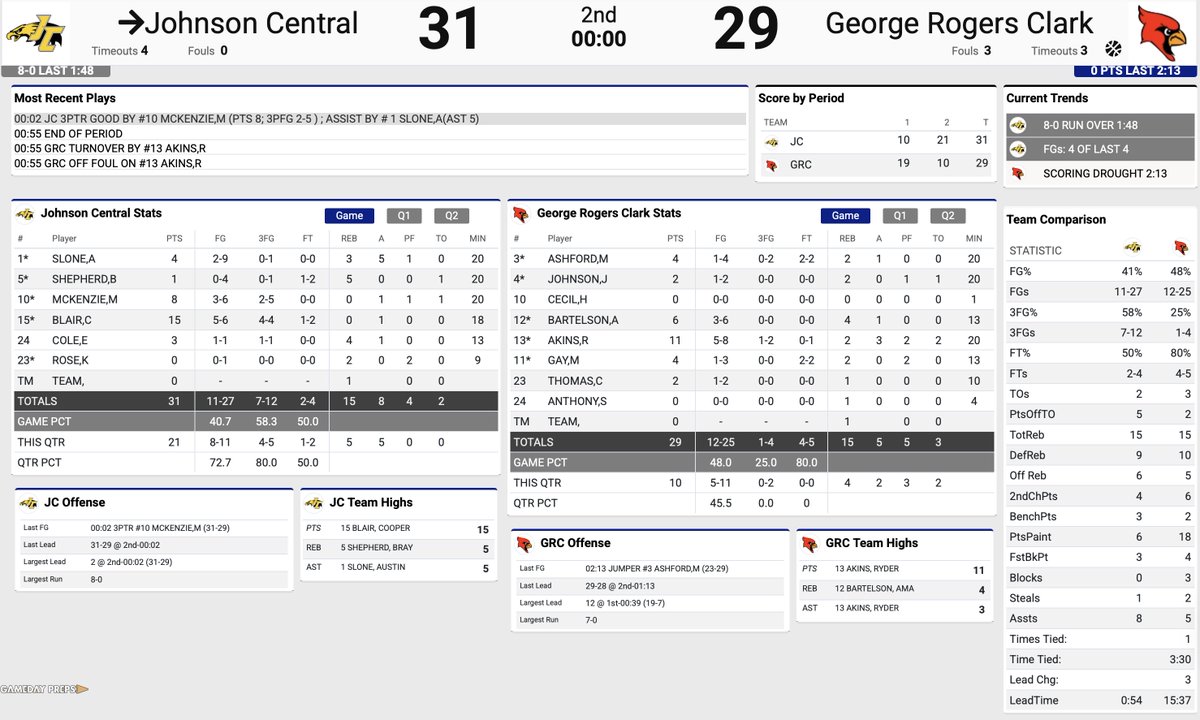 10th Region tweet media