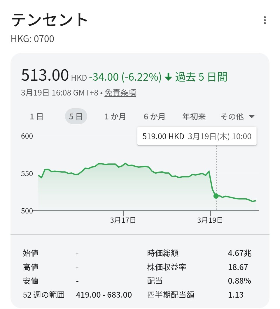 世界四季報 tweet media
