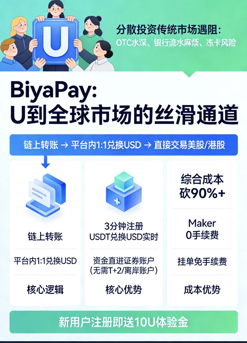 老韭菜南亥🕊️ tweet media