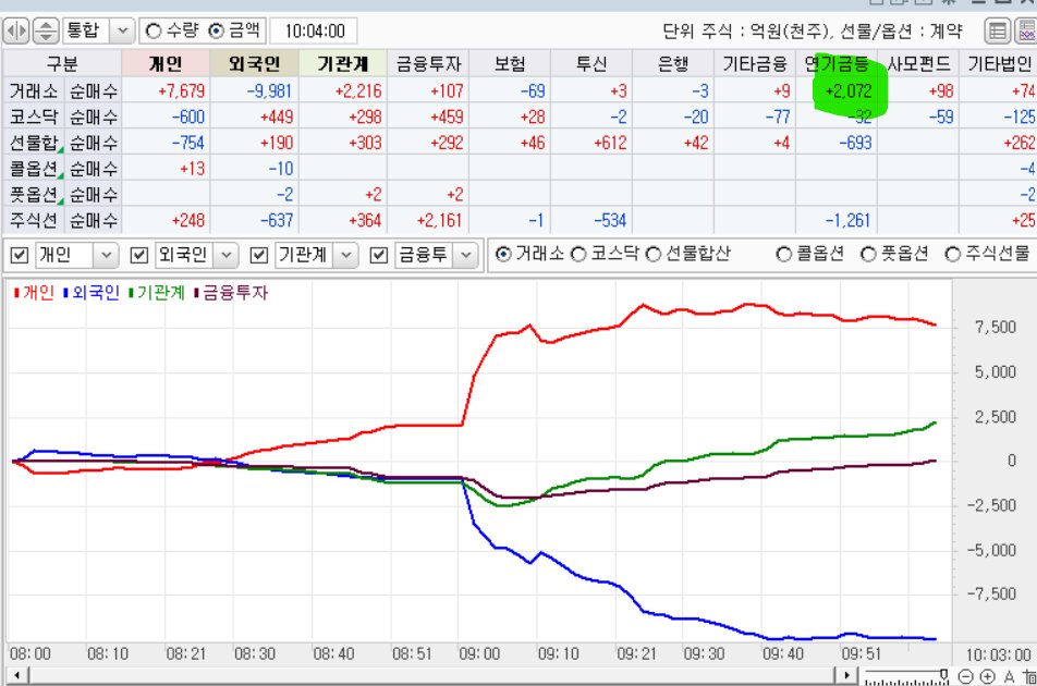 토성인 tweet media