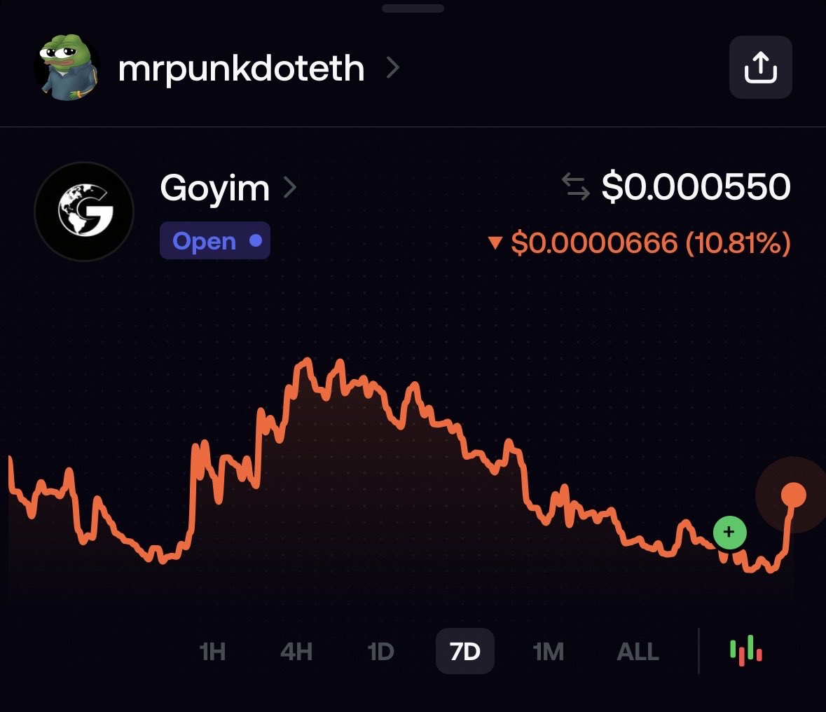 Mrpunk.eth tweet media