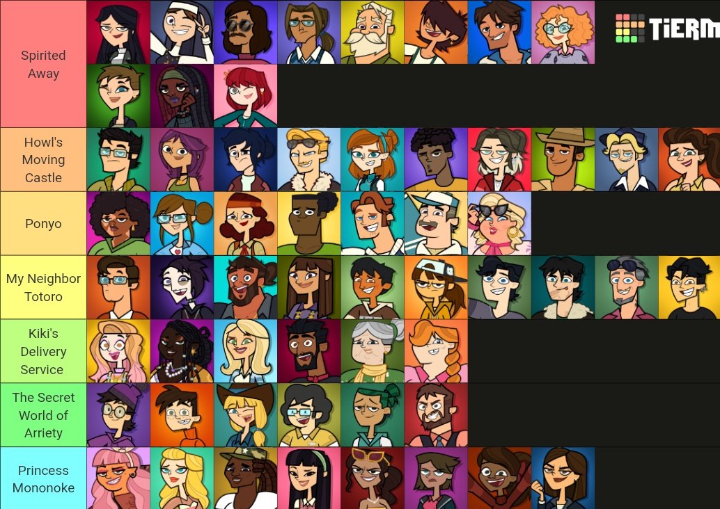 eerie𓁺/CEO of Spenrosa⚘️➗️✖️ tweet media