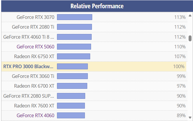 🕹️G🅰MESTUFFS🎮 tweet media