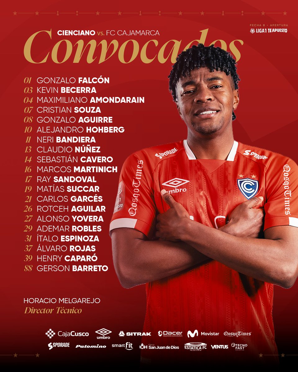 Club Cienciano tweet media