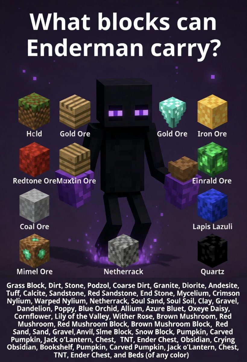 Minecraft Memes ⛏️ tweet media