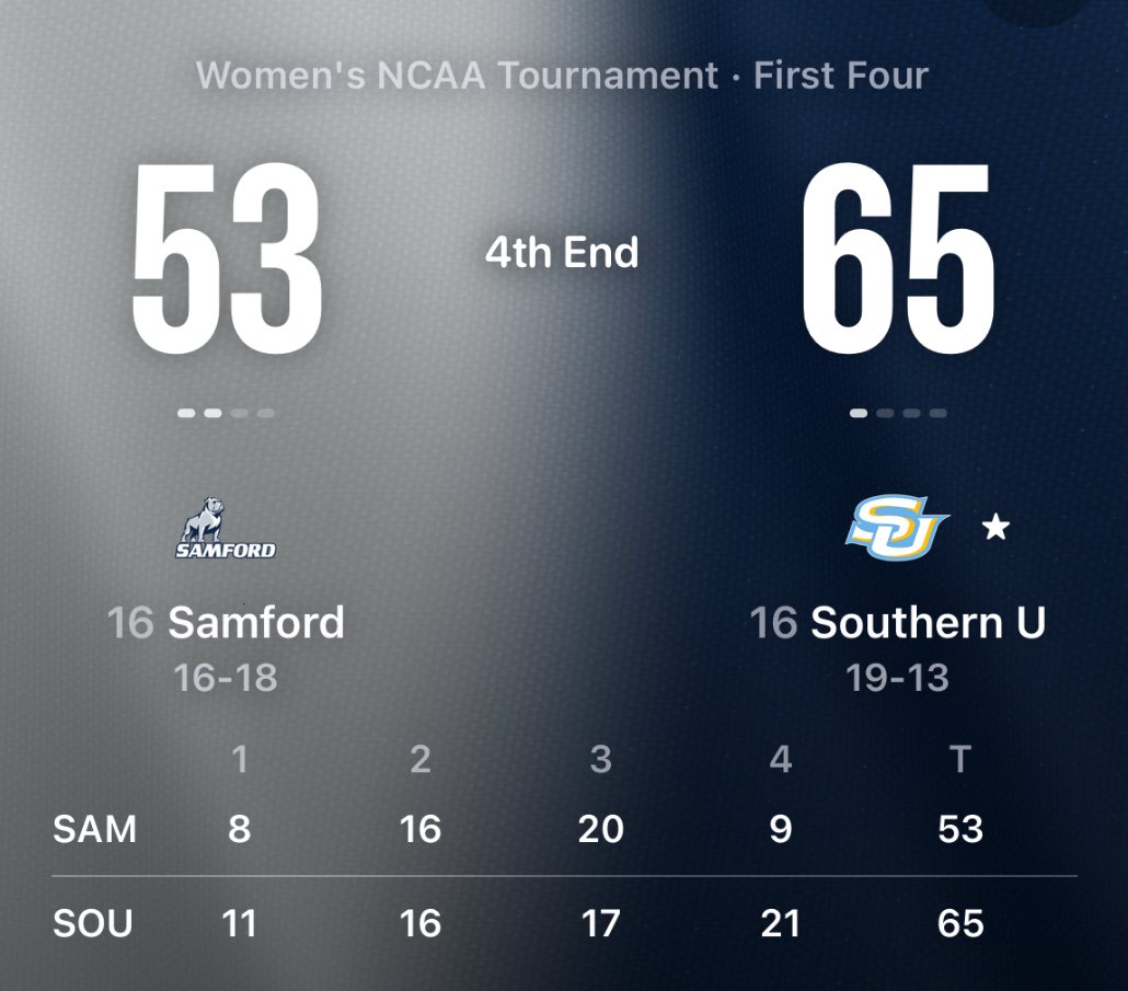 HBCU PASS tweet media