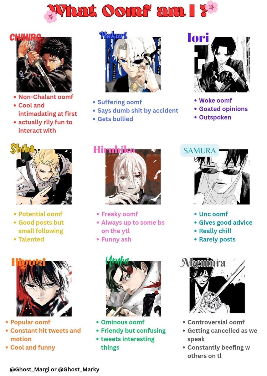 robin (manichitrathazhu fanpage) tweet media