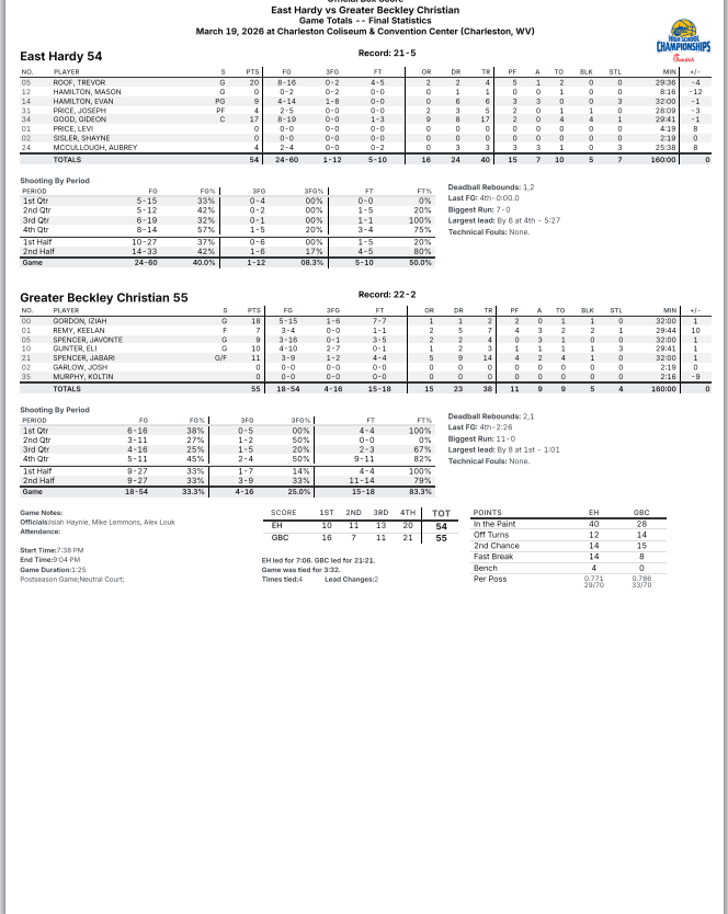 Frank Bowers tweet media