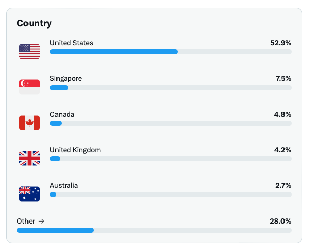 Andrew M. Bailey tweet media