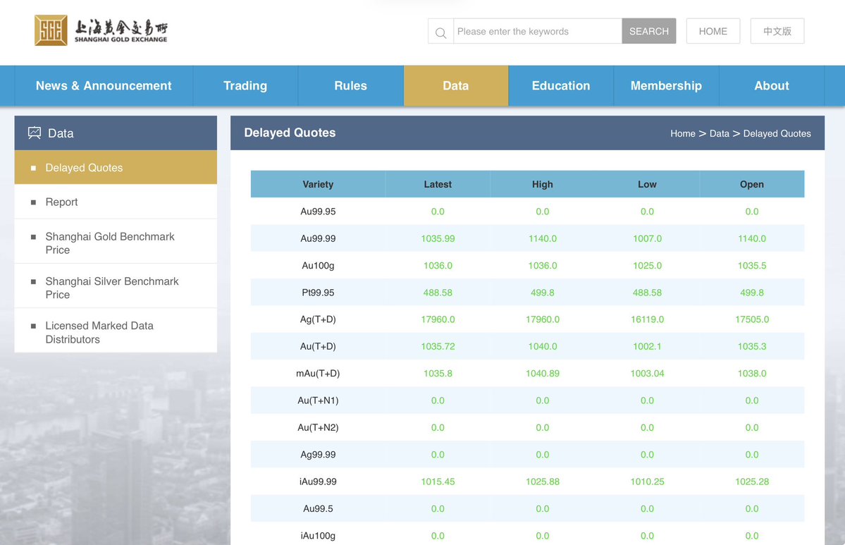 David Lee tweet media