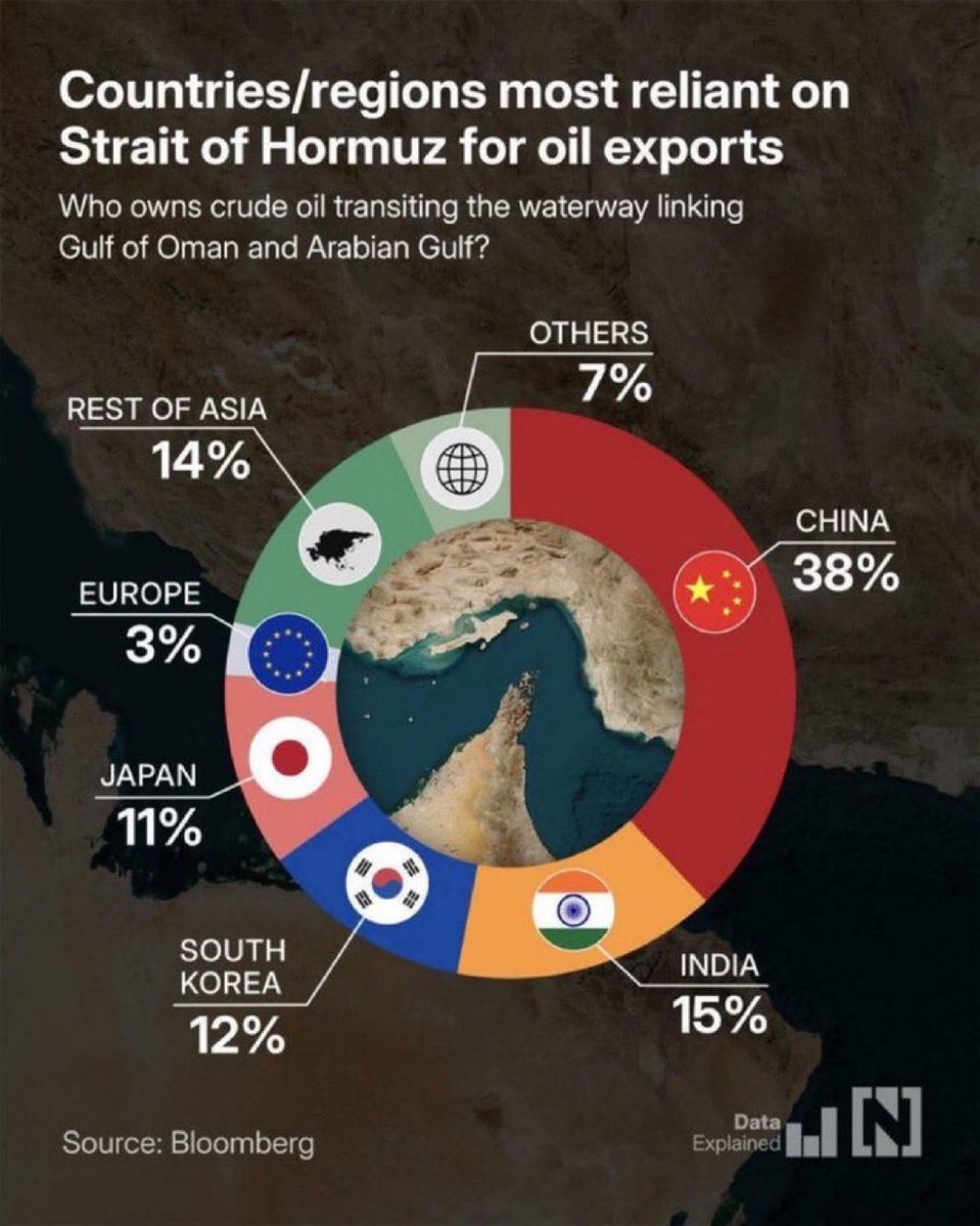 🇺🇸Whiskey👑 tweet media