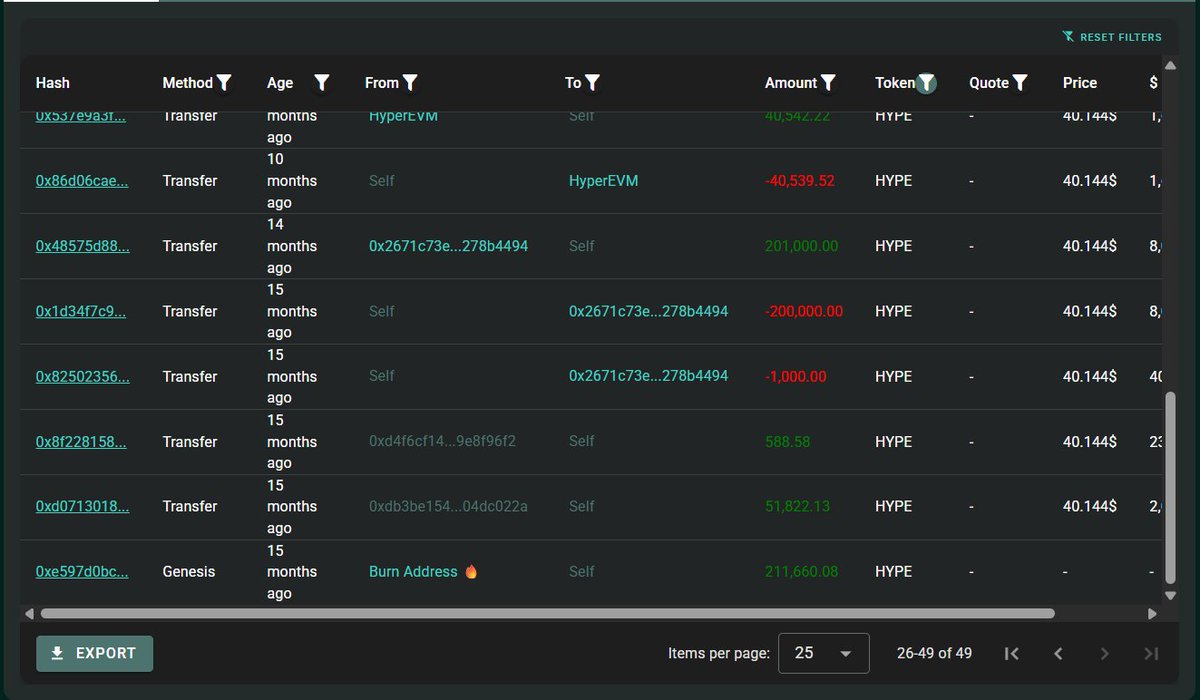 Onchain Lens tweet media