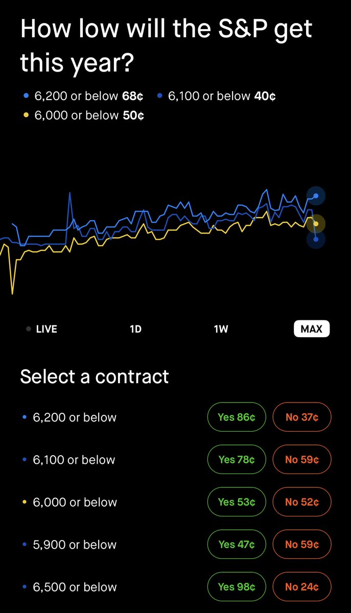 Legacy Architect tweet media
