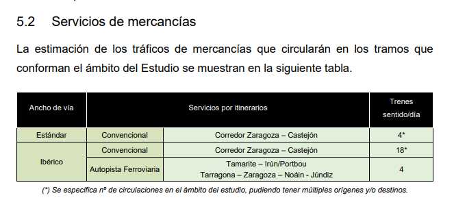 Spanish Rail Freight tweet media