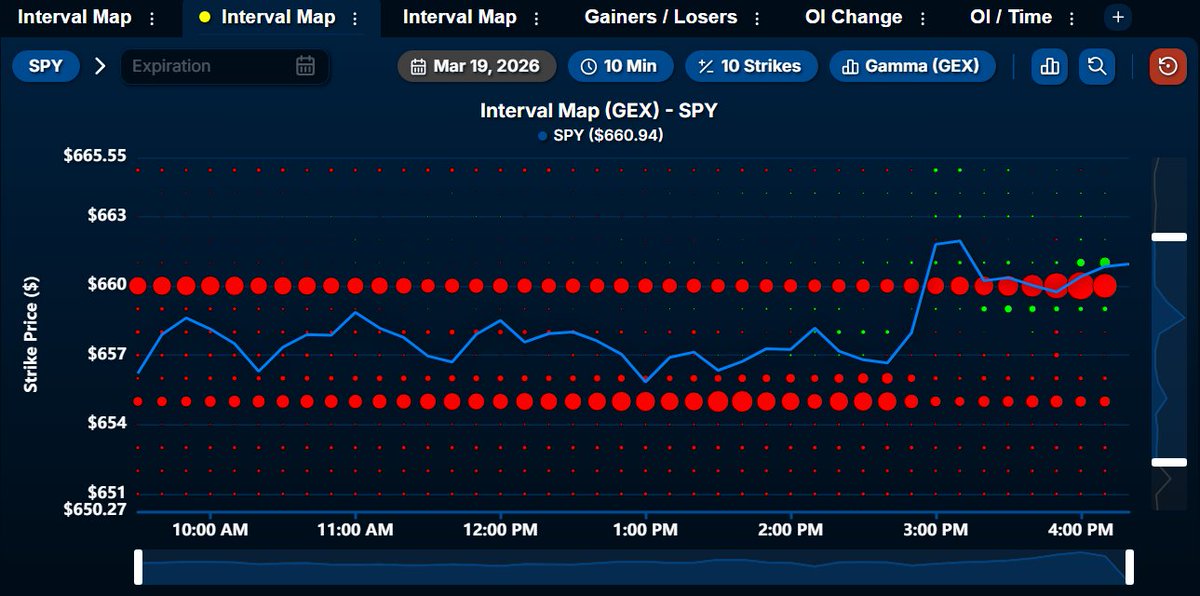 Andrew Hiesinger tweet media