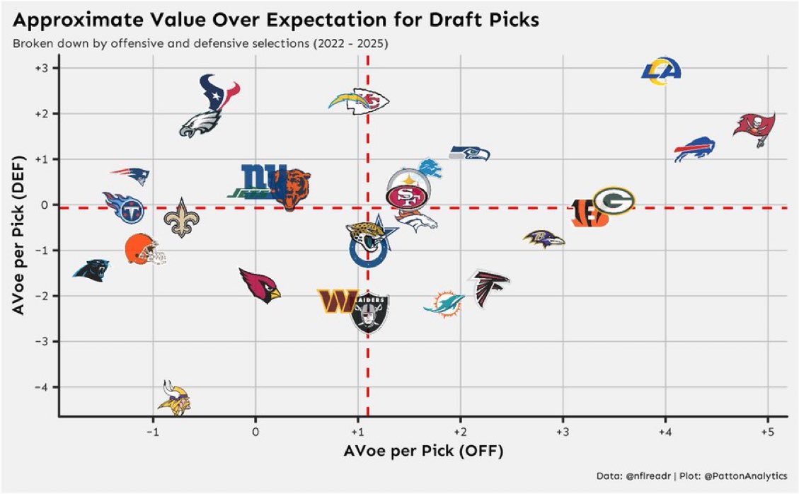 Max Murphy tweet media