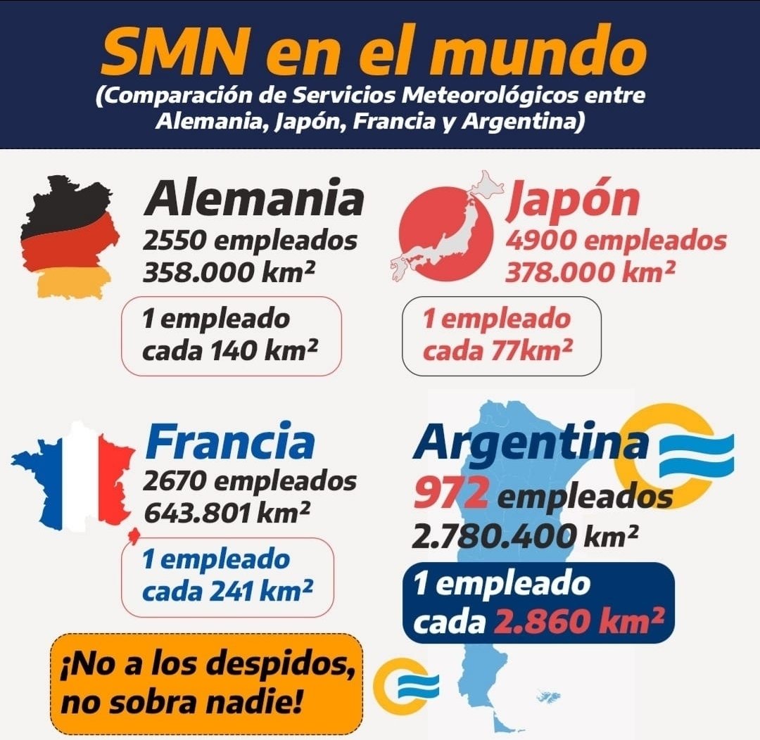 Nacho López Amorín tweet media