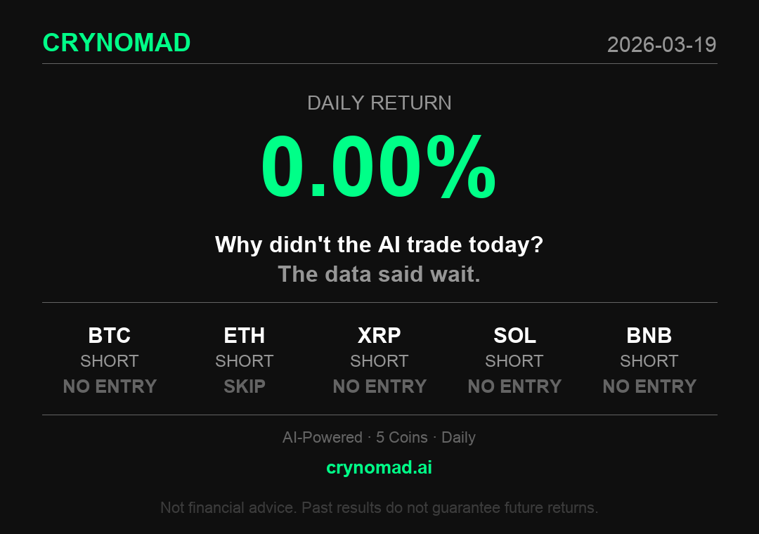 junhwanahn's tweet photo. 0.00% Daily Return

#AIcrypto #CryptoTrading https://t.co/RZ99YwmkDd