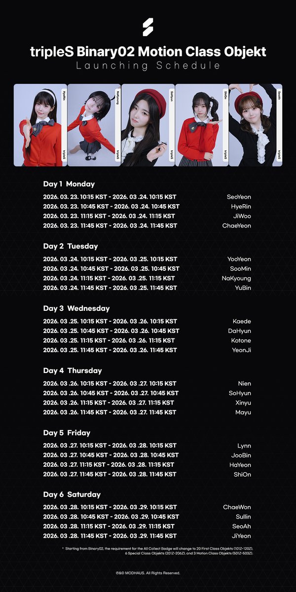 tripleS official tweet media