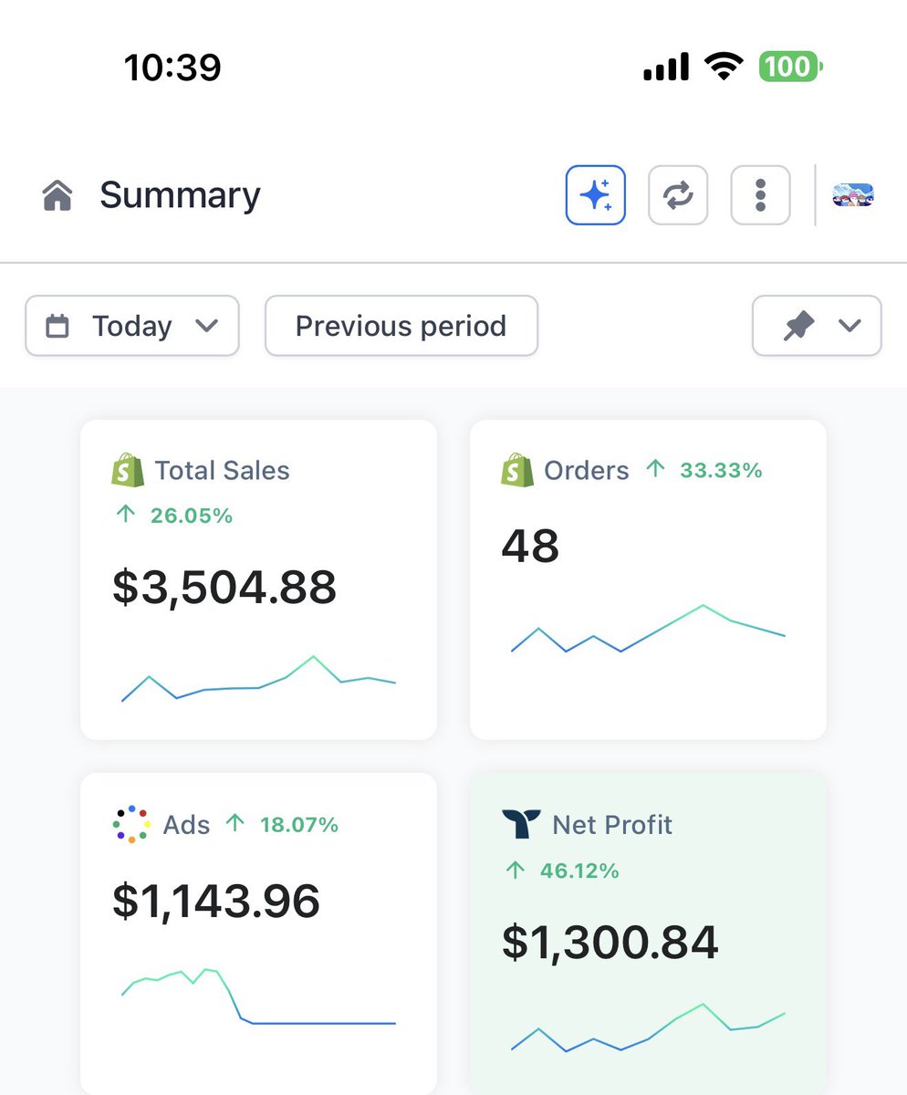 EcomKostnchnko, PHD tweet media