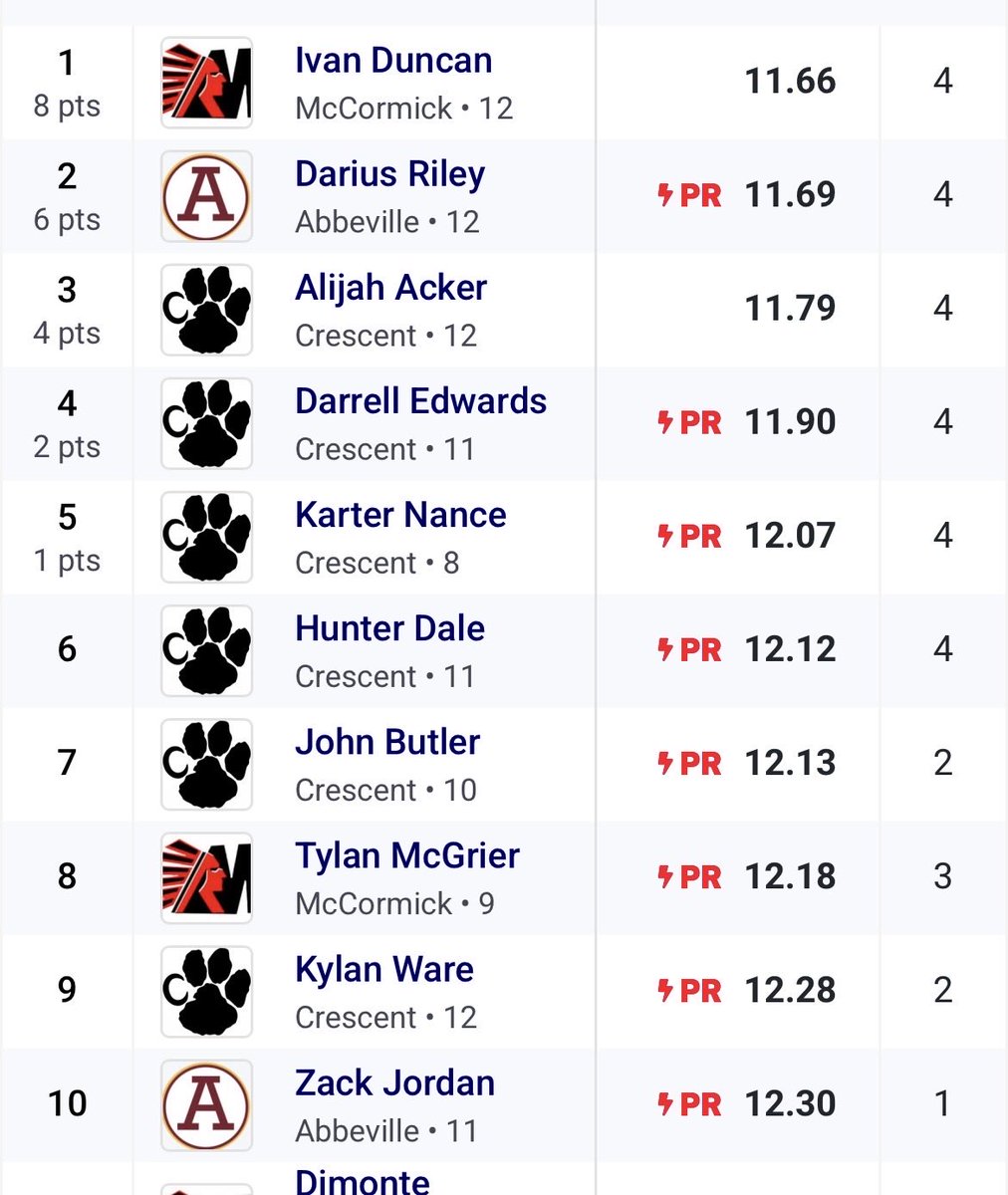 Zach Jordan tweet media