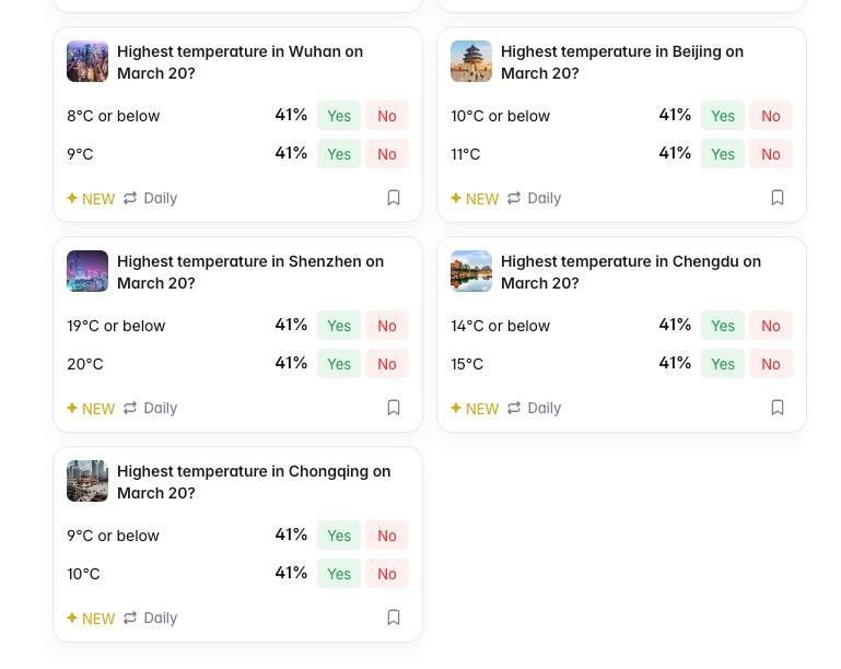 yuyu（weather trader） tweet media
