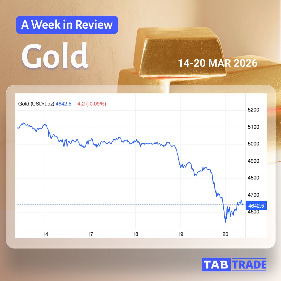 TabTrade tweet media