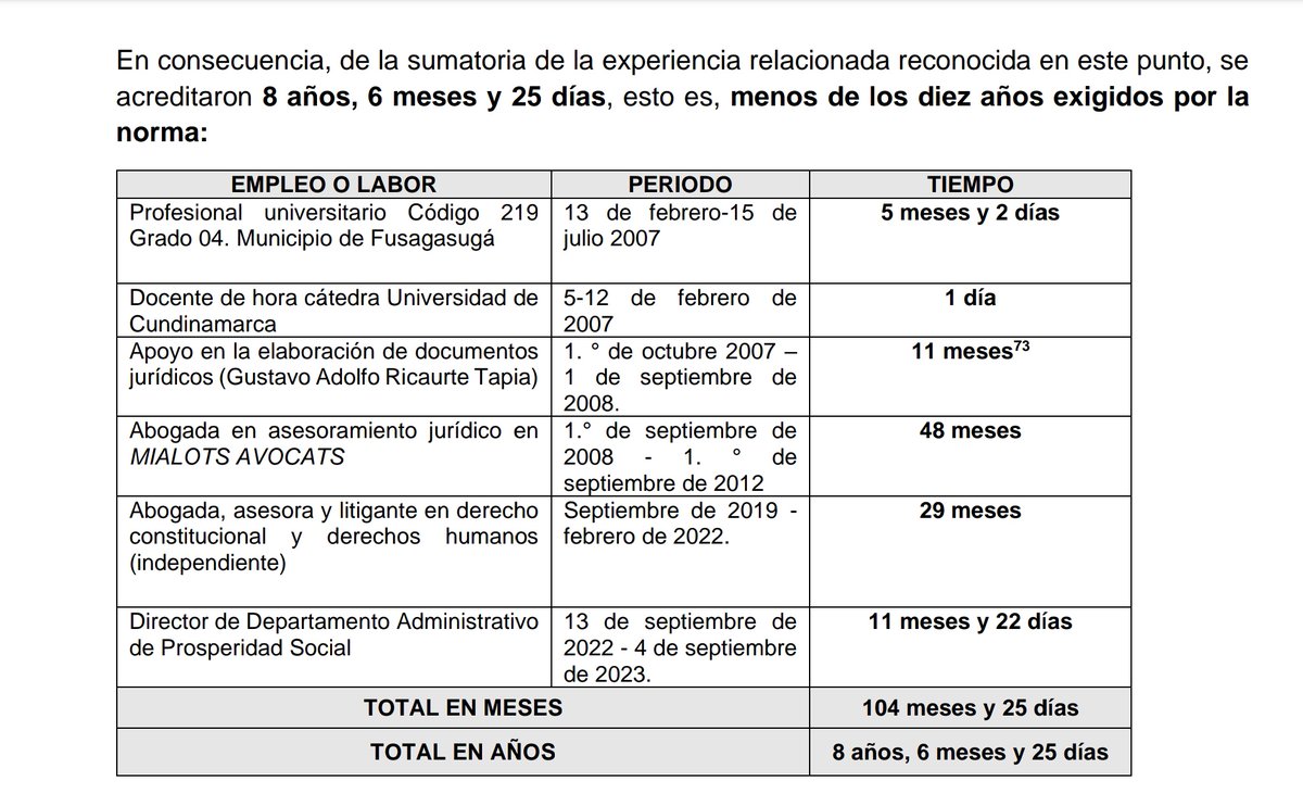 Daniel Alejandro Monroy tweet media