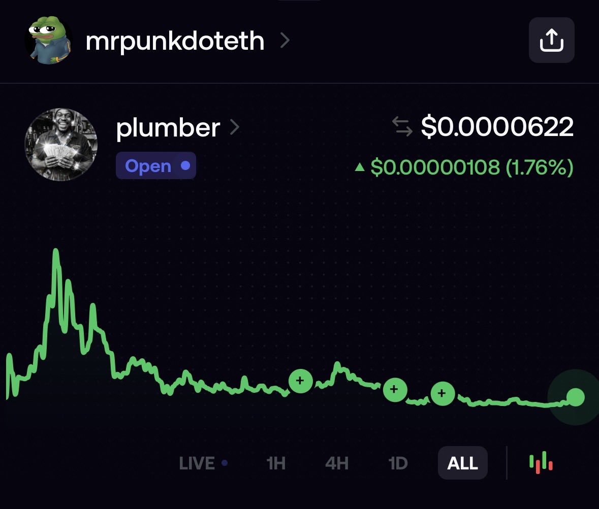 Mrpunk.eth tweet media