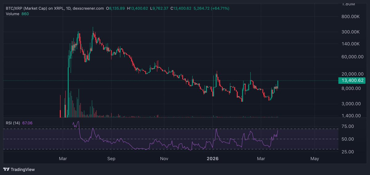 mr.alchemist tweet media