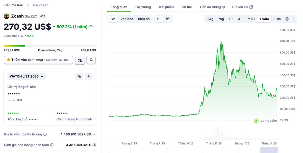 Hak Research tweet media
